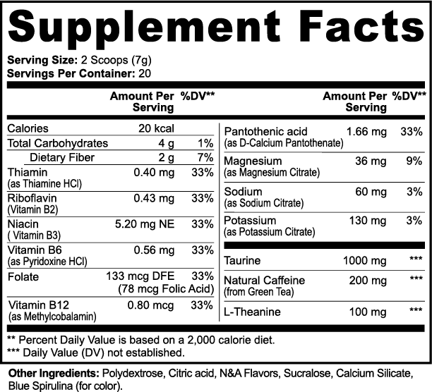 VOLT: SURGE (Cotton Candy)