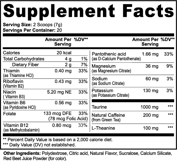 VOLT: SURGE (Strawberry Shortcake)